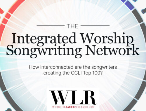 The Integrated Worship Songwriting Network